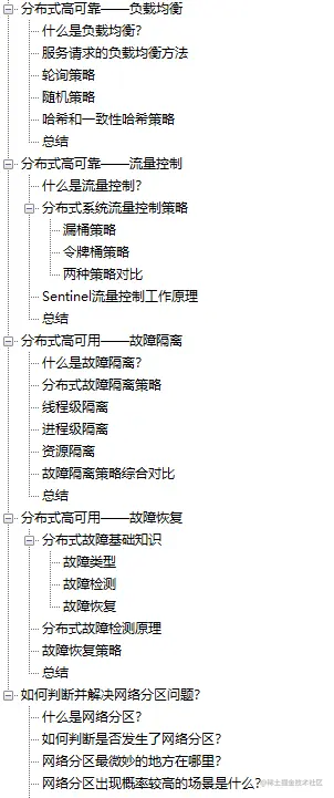 Alibaba最新神作！耗时182天肝出来的1015页分布式全栈手册太香了
