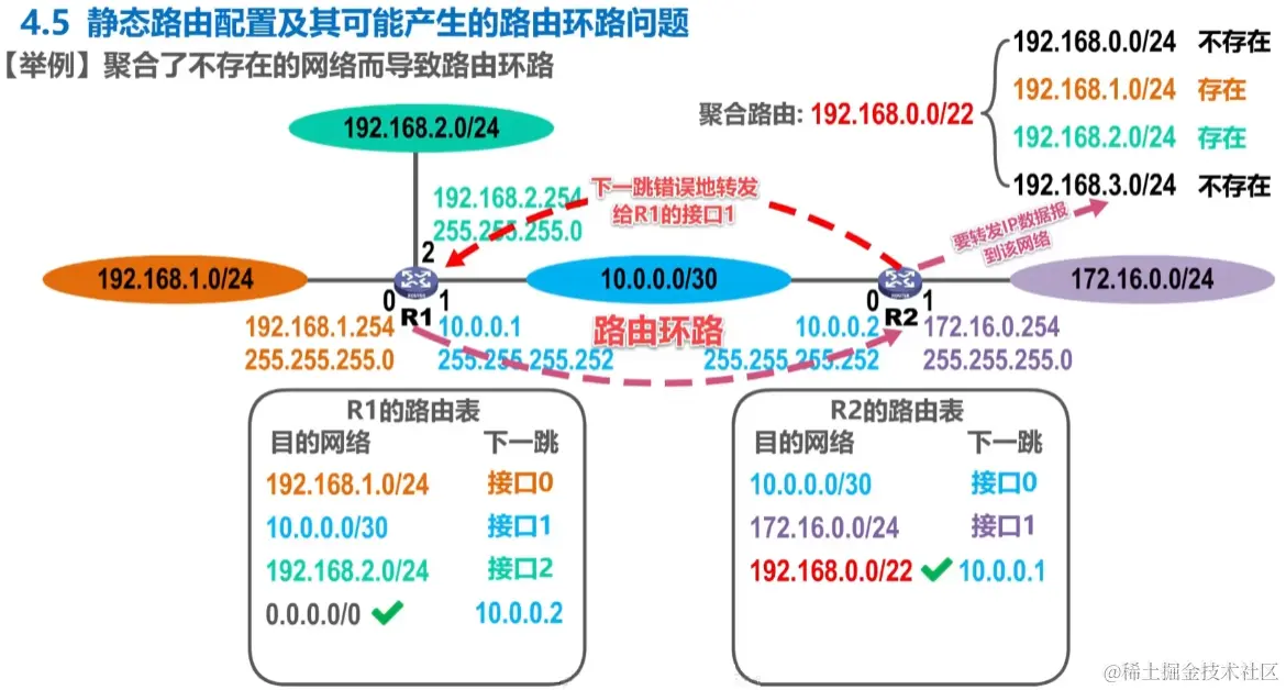 image-20230726153040936