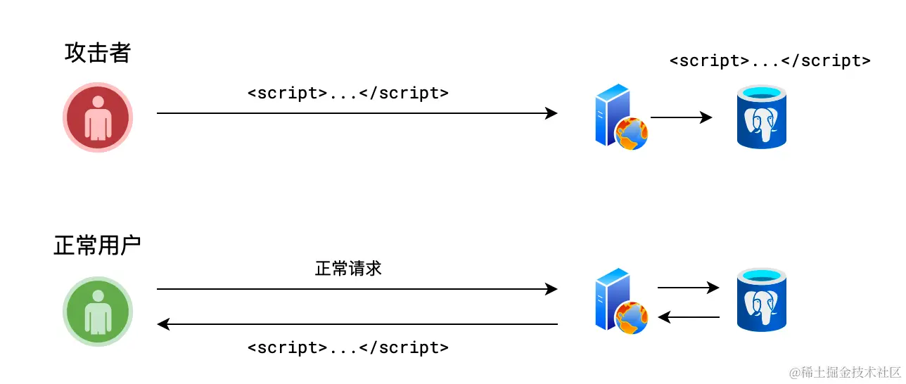 image-20211102135438219