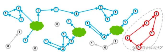 image-20220514140122163