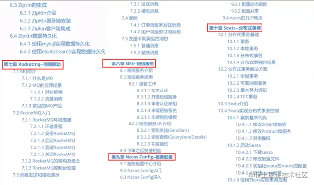 制霸GitHub热榜的Spring Cloud Alibaba源码笔记，果然是阿里传出的