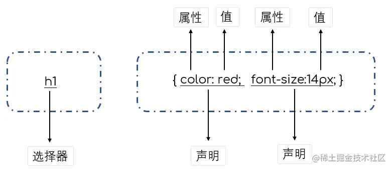 image-20210625170640209