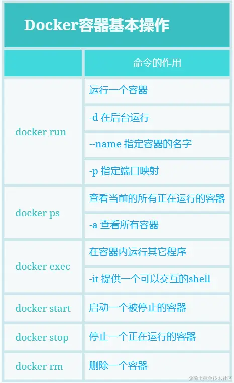 image-20221217124243311