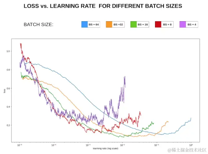 image-20240326192109251