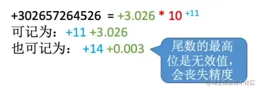 image-20220905211435718