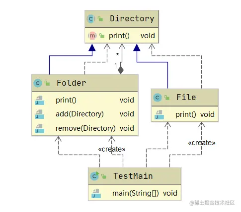 image-20211218103819048