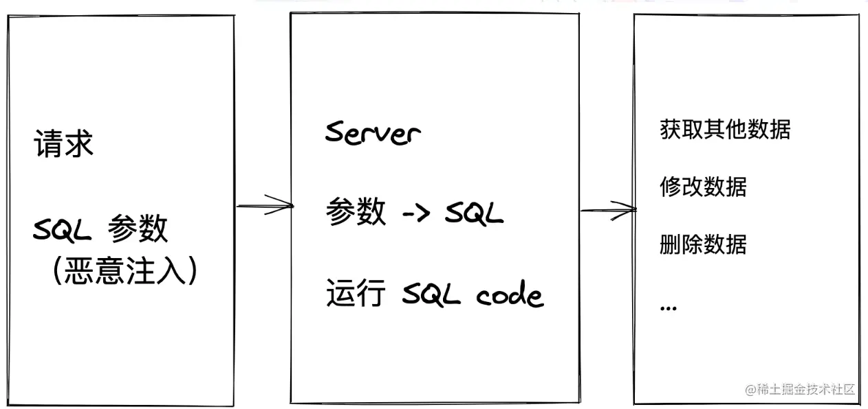 image-20220803101229426