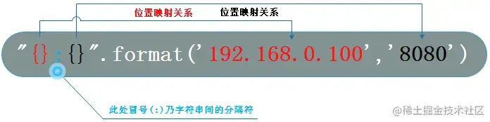 å¨è¿éæå¥å¾çæè¿°