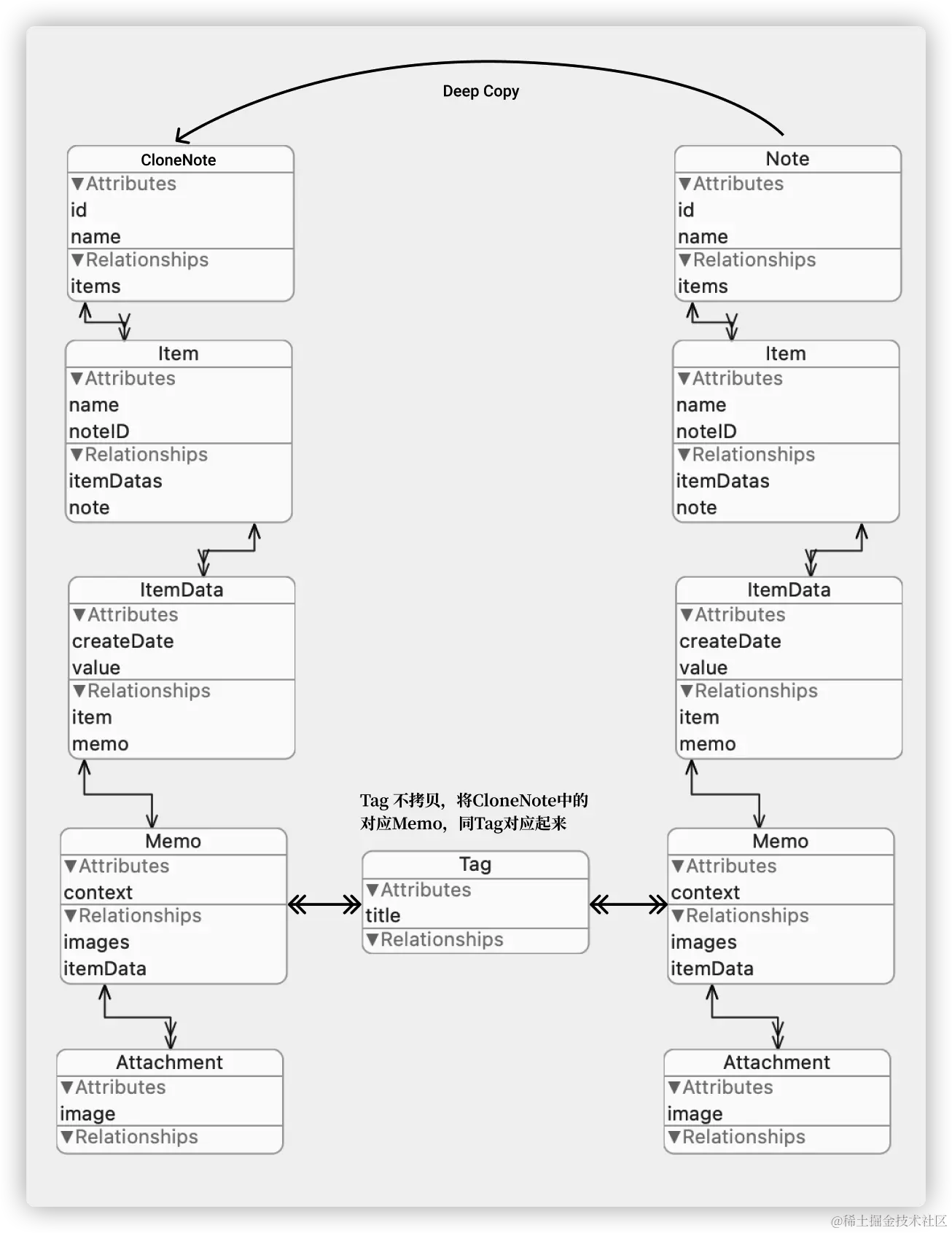 image-20211112192815648