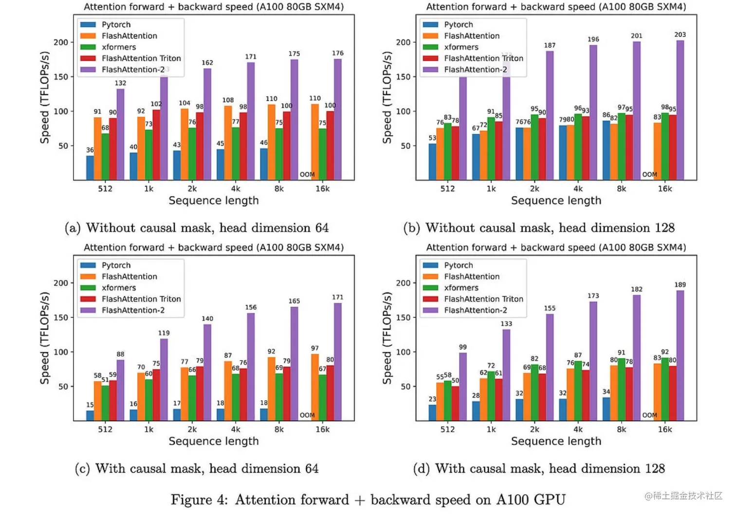 image-20230729104625661