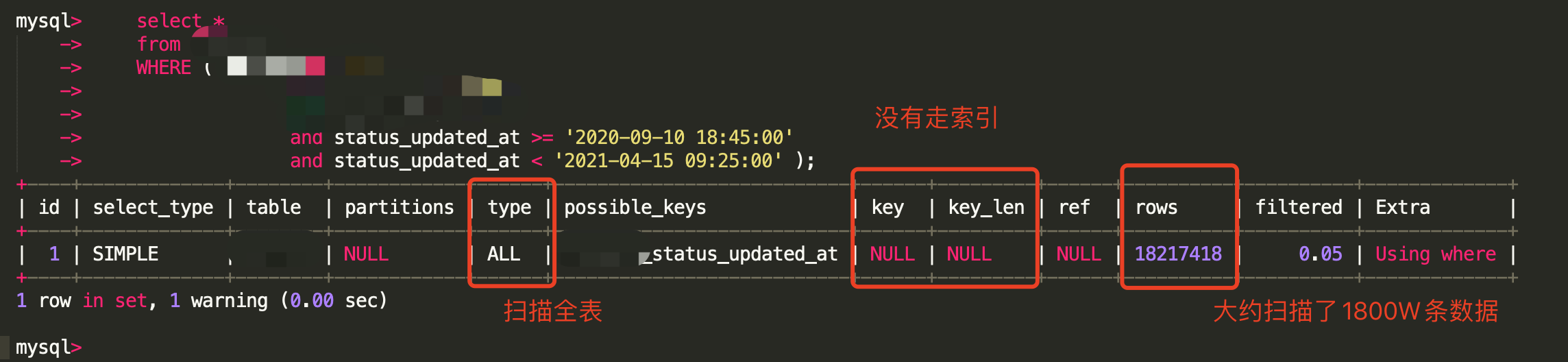 一个诡异的MySQL查询超时问题，居然隐藏着存在了两年的BUG