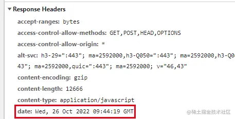 响应头中的 Date