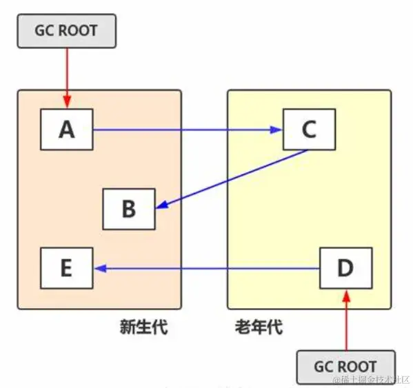 image-20221116175743149