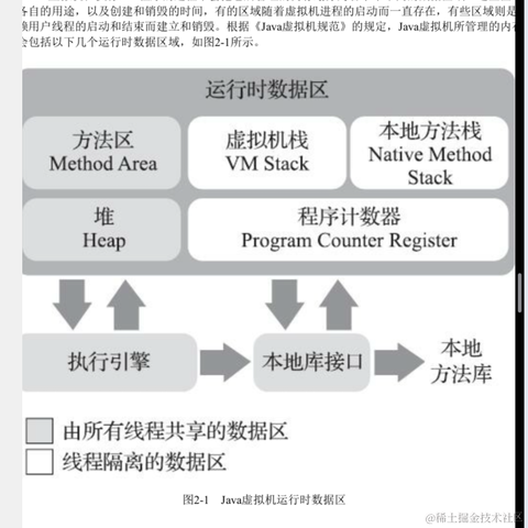 不知何以摆脱于2022-12-08 21:31发布的图片