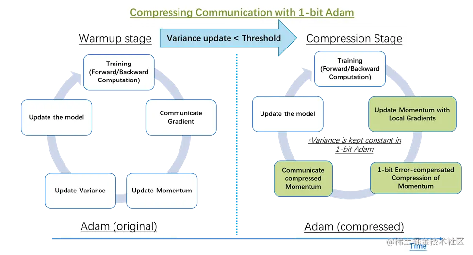 a screenshot of a cell phone