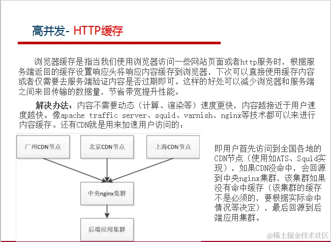 阿里巴巴资深架构师深度解析微服务架构设计之SpringCloud+Dubbo