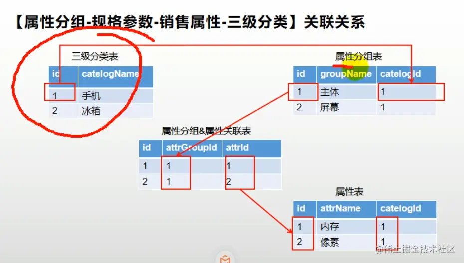 image-20201101102630897