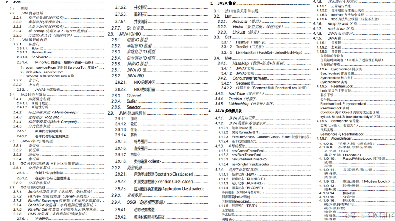 5年crud经验，三个月啃透888页Java王者级核心宝典，竟翻身阿里p6