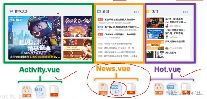 image-20210716094215363