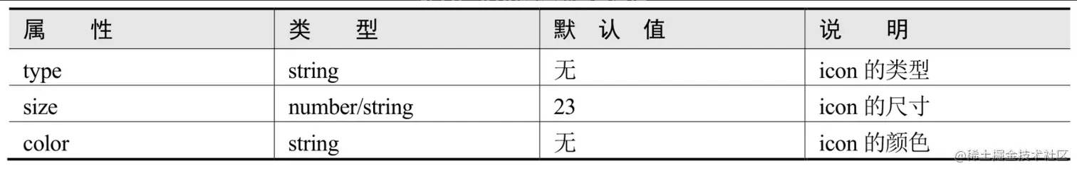 image-20220719181649106