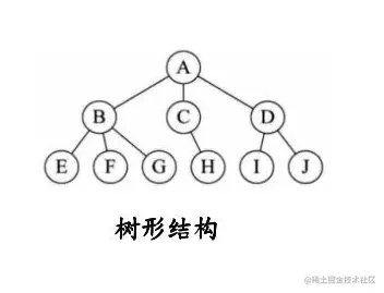 image-20221225102038909