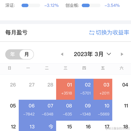 用户10086_于2023-03-14 15:12发布的图片