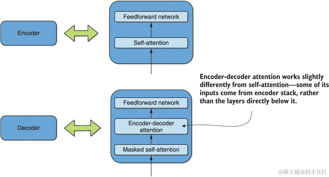 07_06_007_02_duplicated