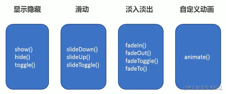 image-20220123124850930