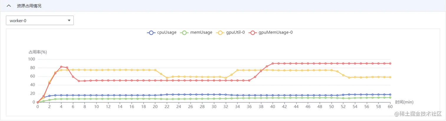 image-20221018170911212