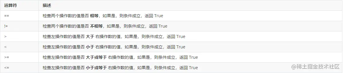 image-20210402150457120