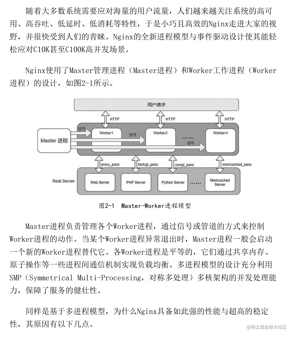 阿里资深专家撰写出的Nginx底层与源码分析手册，GitHub已爆赞