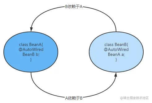 image-20211206163256032