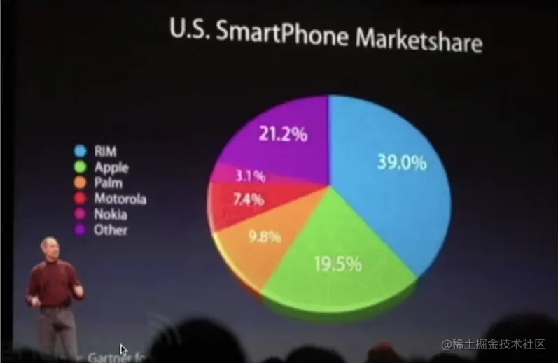 image-20220815143636010