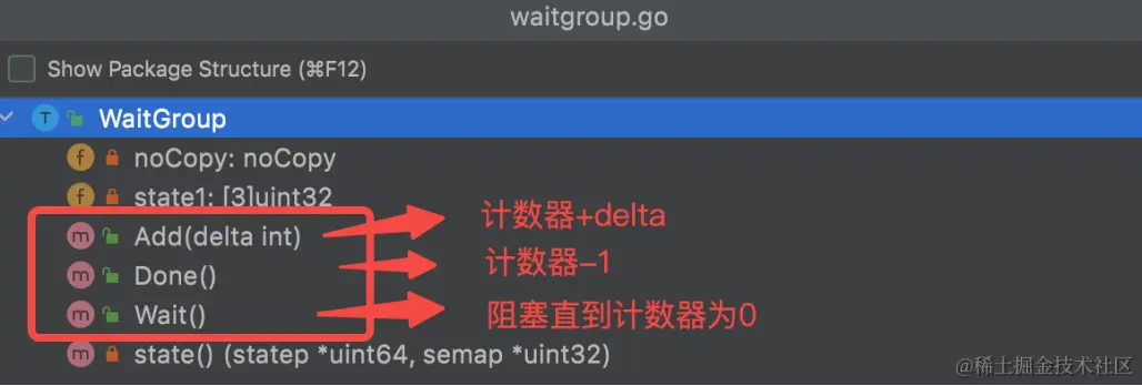 image-waitgroup.png