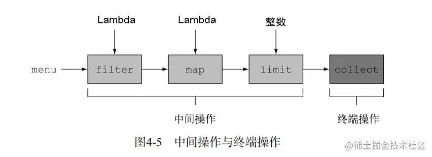 image-20200925152202955