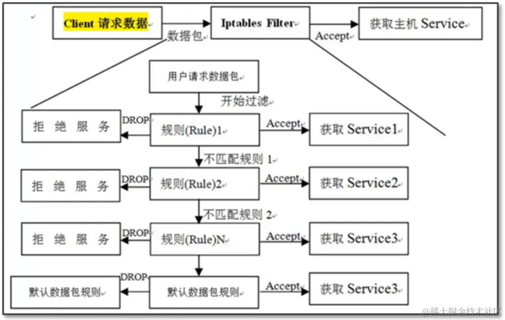 image-20240406120200209