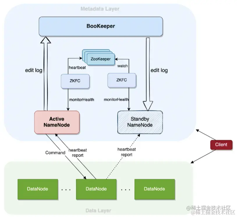 截屏2022-08-05 15.18.59.png