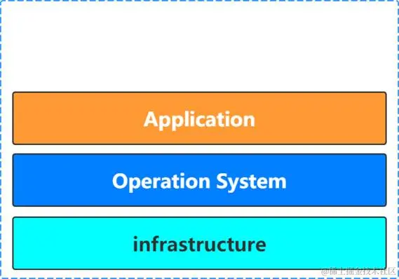 image-20210604180850036