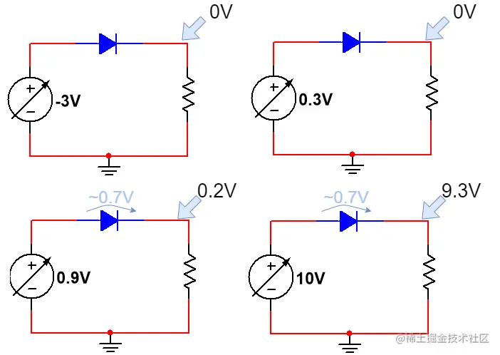 如何将交流电转换为直流电