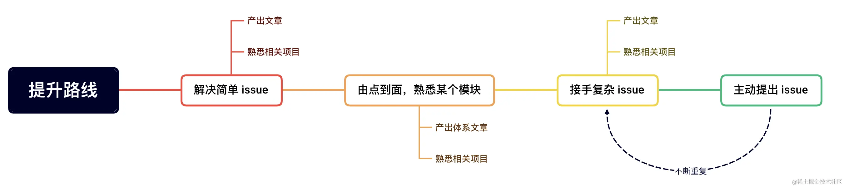 image-20240123162155852