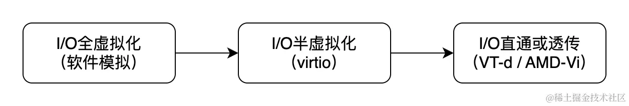 image-20240608010109376