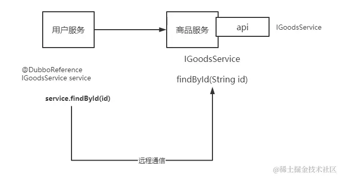 image-20220421224847554