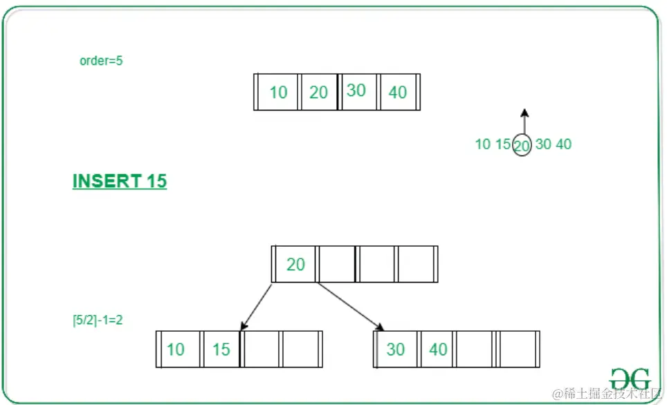 截屏2022-08-12 12.33.05.png