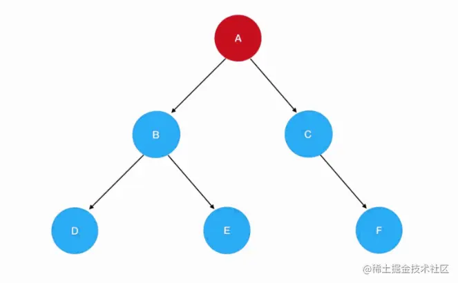 GIF 2022-8-17 14-57-33.gif