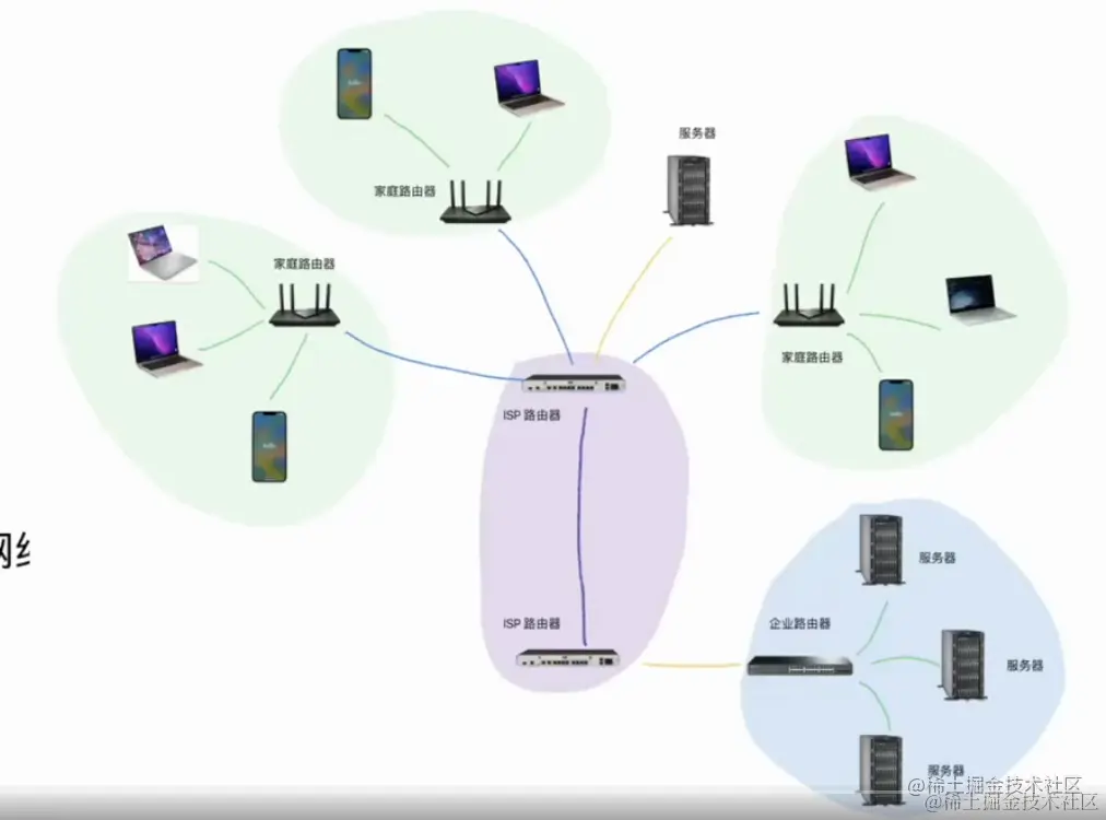 屏幕截图 2023-04-13 160345.png