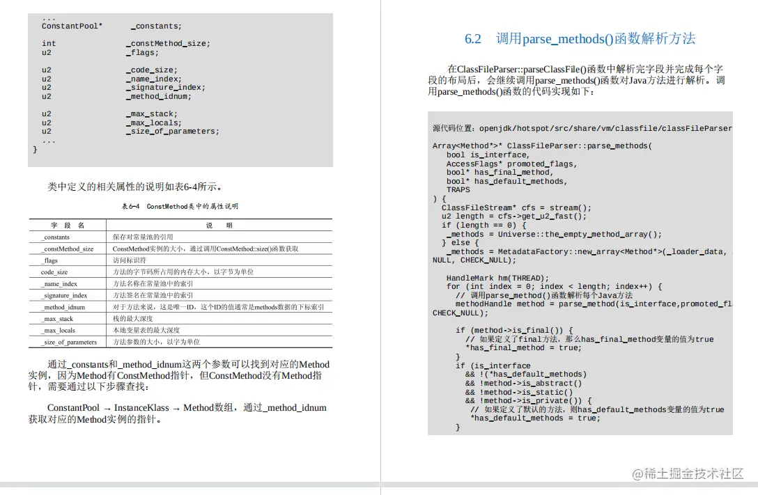 年薪百万阿里架构师分享深入剖析Java虚拟机文档（源码实例详解）