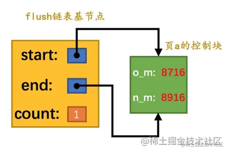 image_1d4v63pct1v9o14l3812gnj11de44.png-31.8kB