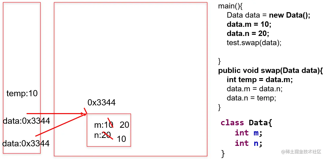 image-20220320232011272