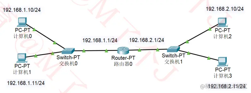 image-20220517235634407