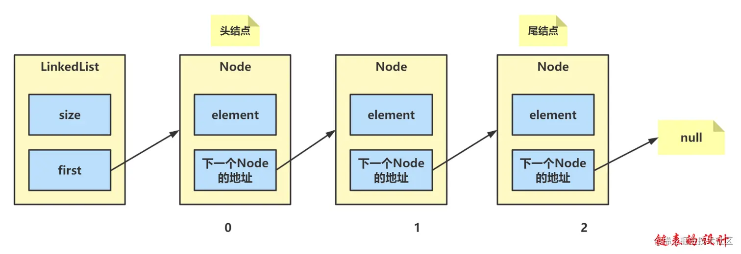 image-20221018205251891